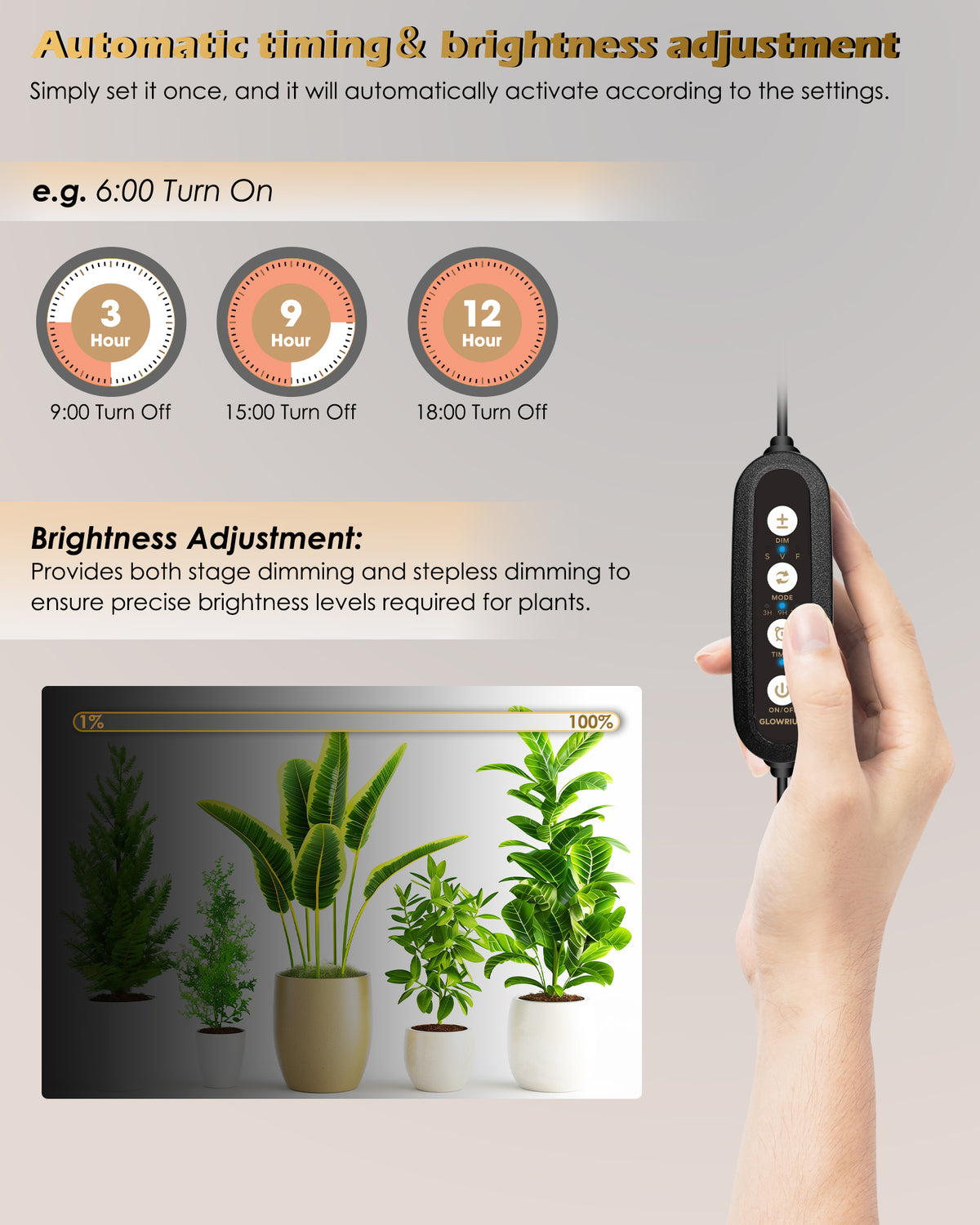 GLOWRIUM® G3 30W (114 cm) Pflanzenleuchte – Vollspektrum, hängend und stehend, Auto-Timer, große Reichweite für Zimmerpflanzen