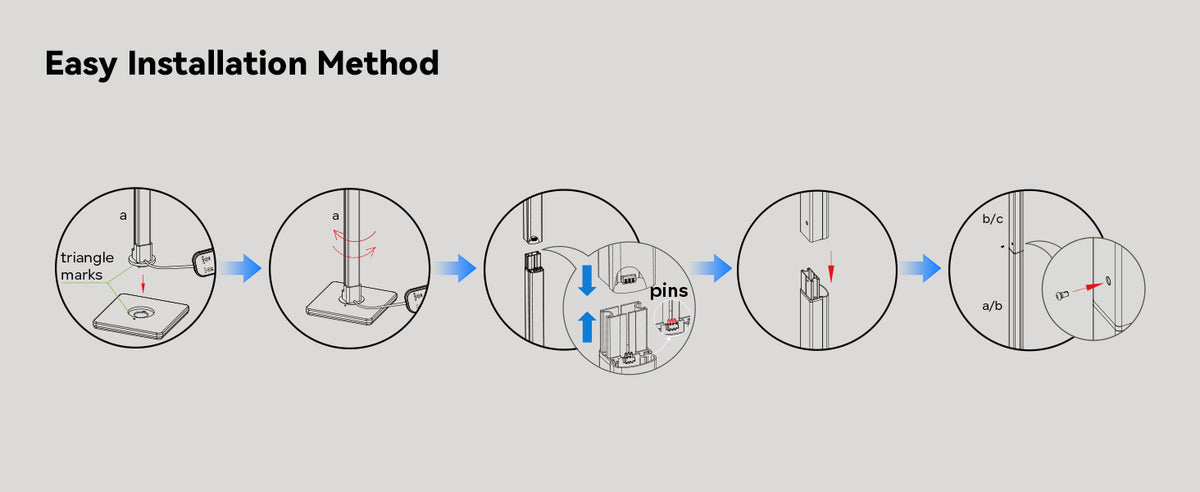 Glowrium G3 easy installation method diagram showing pin connectors and base