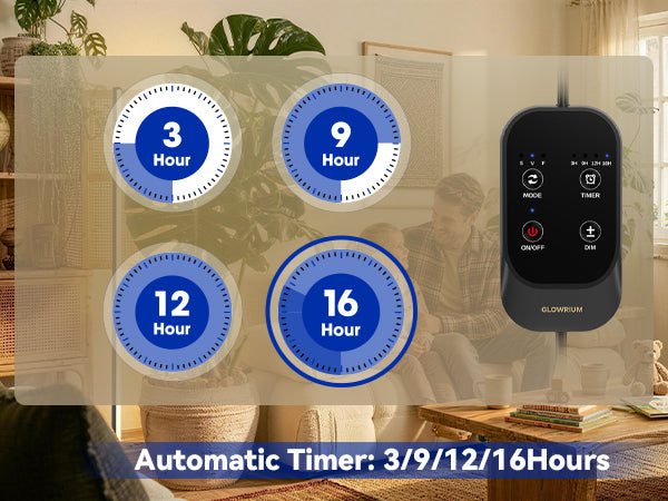 Automatic timer settings displayed on Glowrium G3 LED grow light for indoor plants