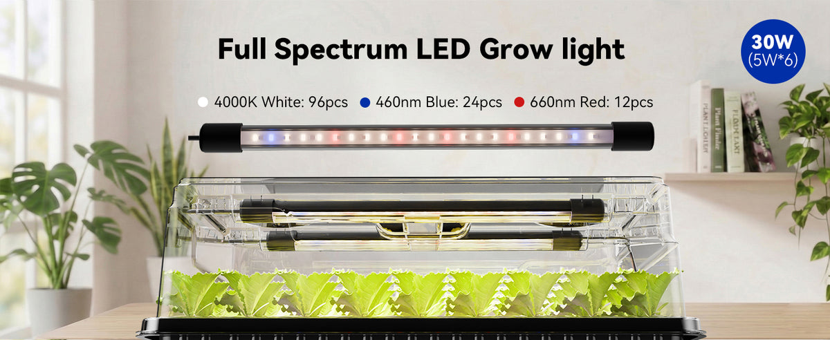 Glowrium G9 30W full spectrum LED grow lights detailed bar light distribution