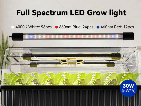 Detailed bar light distribution of Glowrium G9 30W full spectrum LED grow lights