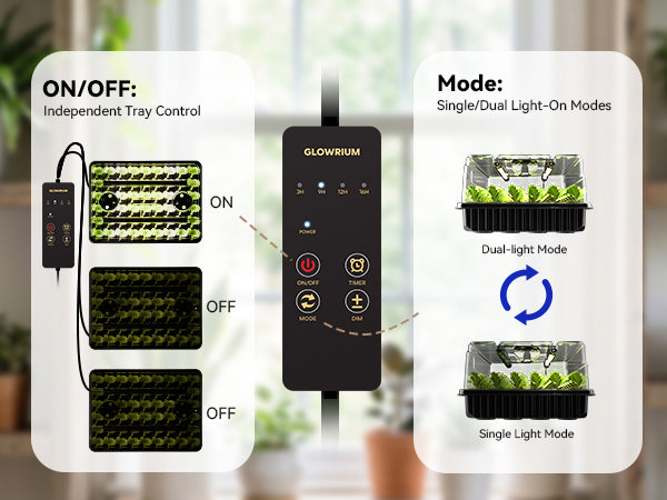 Independent lighting modes and timer settings displayed on Glowrium G9 seed starter kit in line controller
