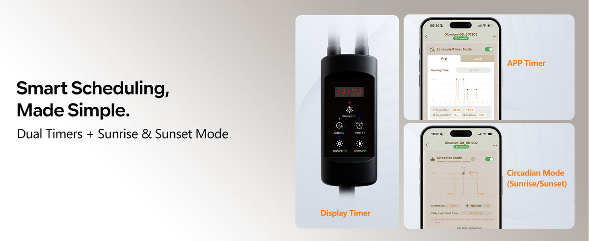 Glowrium G5 smart plant light mobile app interface and controller demonstrating how to program dual timers and customize sunrise schedules