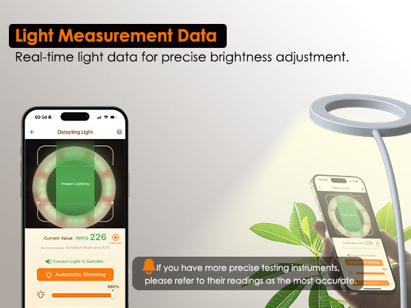 Holding a smartphone under the LED lamp head to test real time light intensity data with GLOWRIUM APP