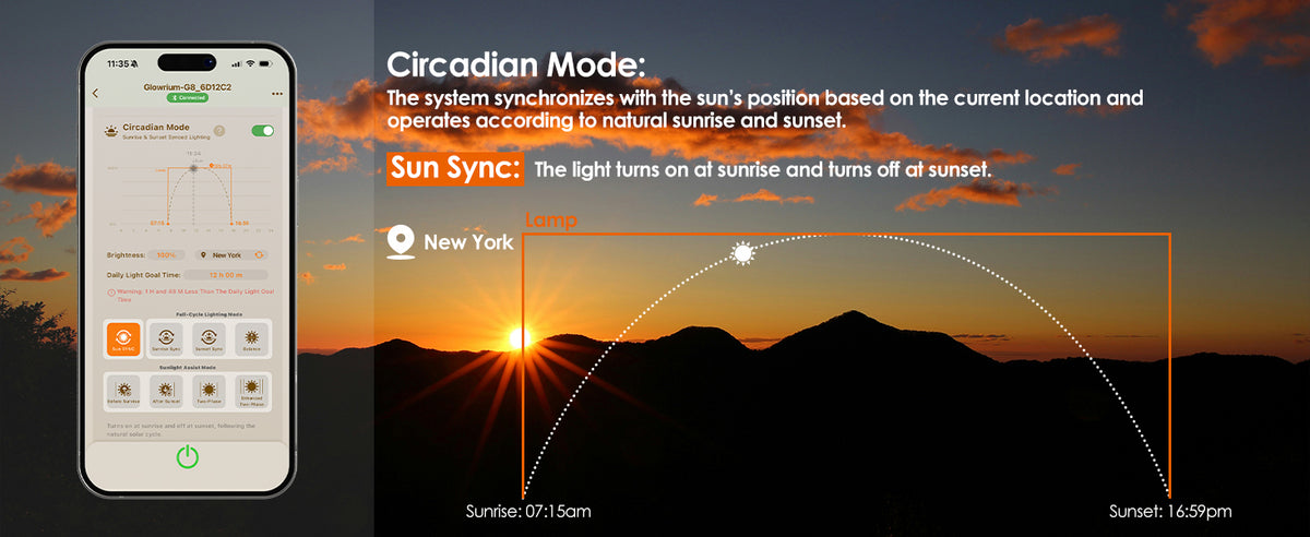 Glowrium smart grow light app interface for Circadian mode automatic sunrise sunset lighting