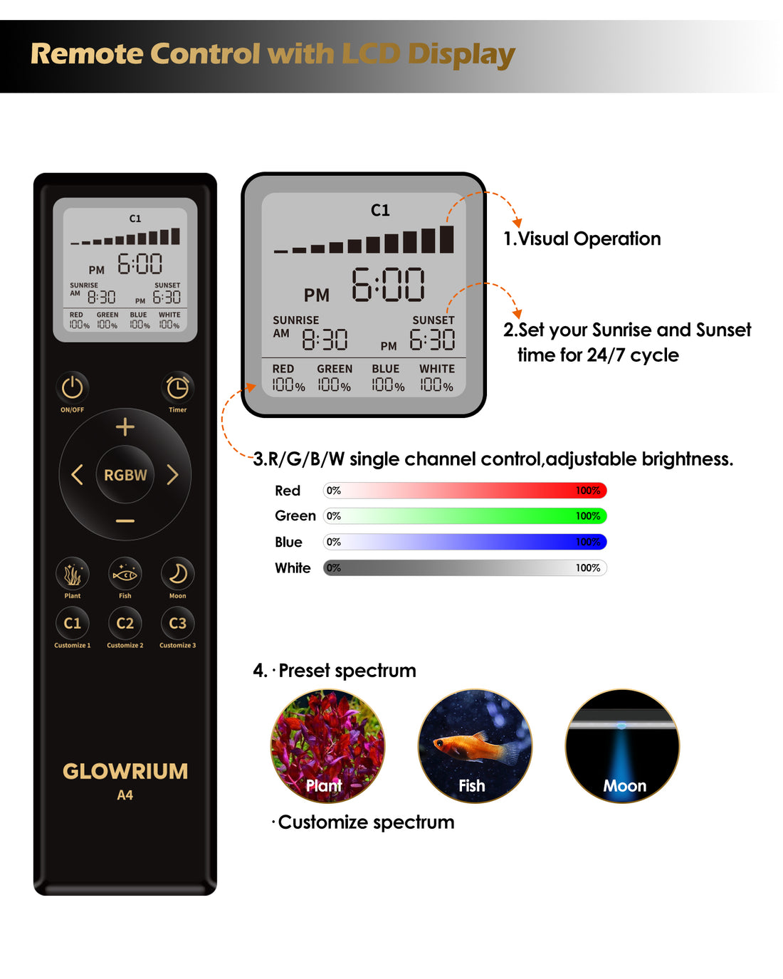 GLOWRIUM® A4 LED Full Spectrum Freshwater Aquarium Light with IP67 Waterproof