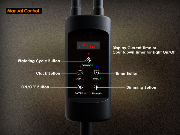 Glowrium G5 grow light controller breaking down dimming, timer, clock, and watering reminder buttons