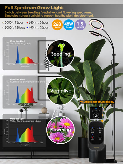 GLOWRIUM® G2 Pro 48W Vollspektrum-Pflanzenlampe - Indoor-LED-Pflanzenleuchte mit Timer, Höhenverstellung, stufenlosem Dimmen