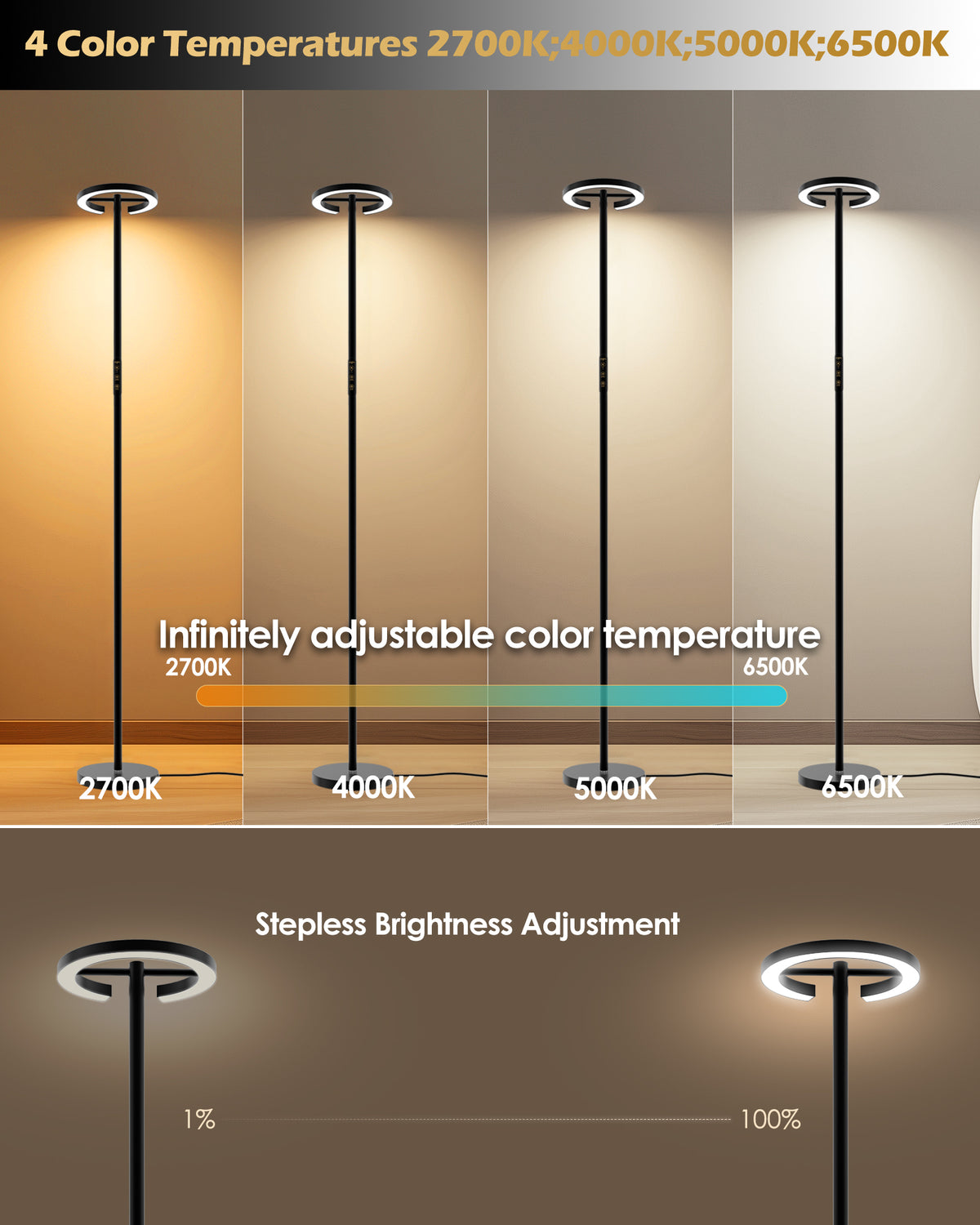 GLOWRIUM® H3B 2700K-6500K Stehleuchte mit Fernbedienung für Wohnzimmer &amp; Schlafzimmer &amp; Büro