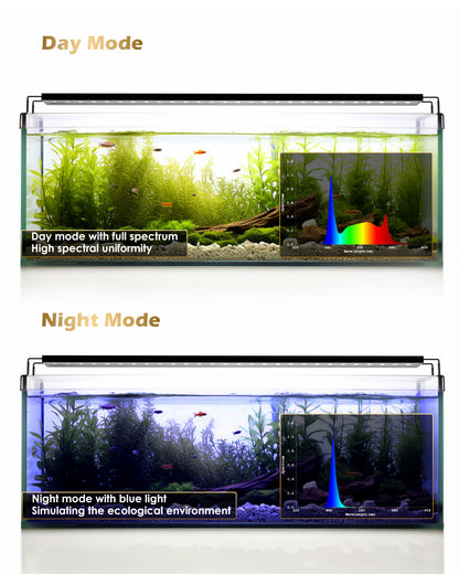 GLOWRIUM® A3 Full Spectrum  LED Aquarium light