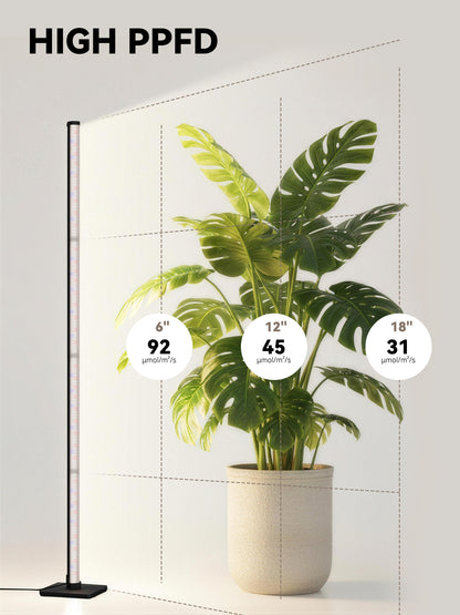 Glowrium G3 vertical grow light PPFD chart for tall indoor plants