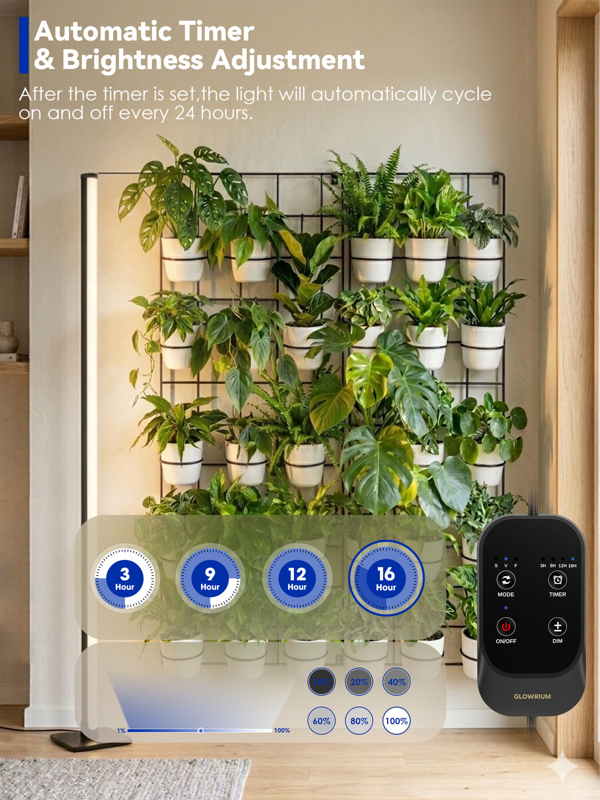 Automatic timer and brightness adjustment settings shown on Glowrium G3 LED grow light