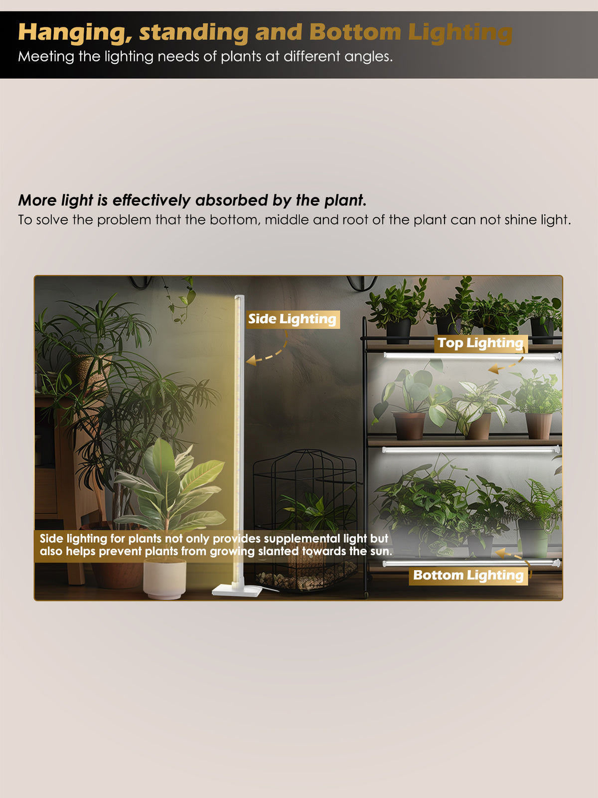 GLOWRIUM® G3 Silver 36W (152,4 cm) Wachstumslampen - Vollspektrum, zum Aufhängen und Aufstellen, mit Auto-Timer, breite Abdeckung für Zimmerpflanzen