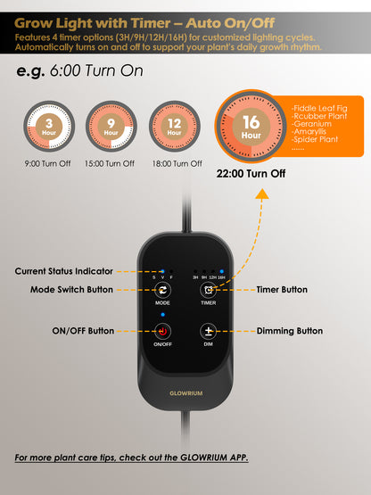 GLOWRIUM® G2 Pro 48W Vollspektrum-Pflanzenlampe - Indoor-LED-Pflanzenleuchte mit Timer, Höhenverstellung, stufenlosem Dimmen