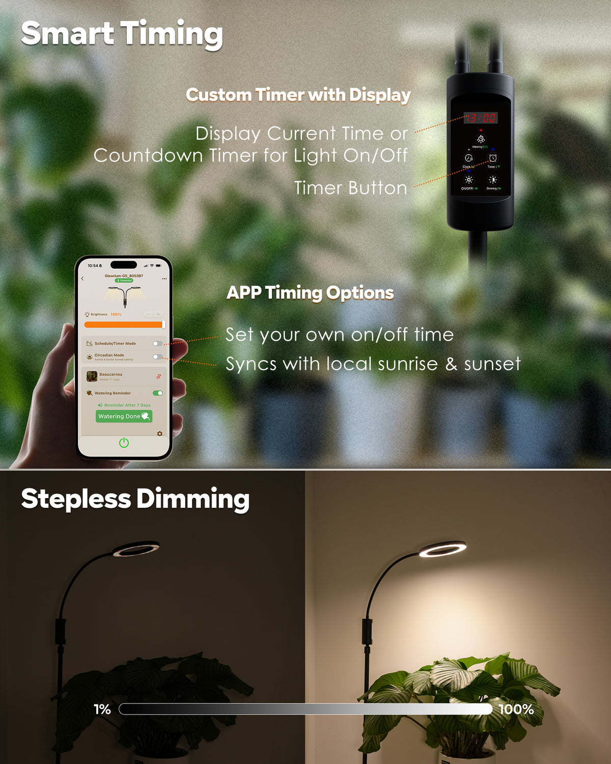 Glowrium G5 floor grow light featuring 1% to 100% stepless dimming and an inline controller with digital countdown display