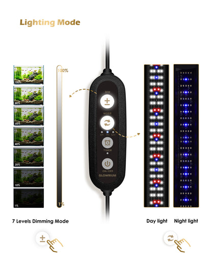 GLOWRIUM® A3 Full Spectrum  LED Aquarium light