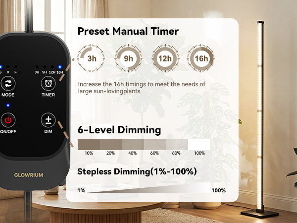 Auto timer and brightness controller button for Glowrium G3 vertical plant light