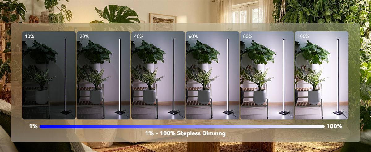 Glowrium G3 LED grow light features 1% to 100% stepless dimming for indoor plants