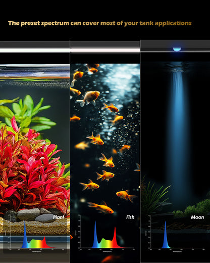 GLOWRIUM® A4 LED Full Spectrum Freshwater Aquarium Light with IP67 Waterproof
