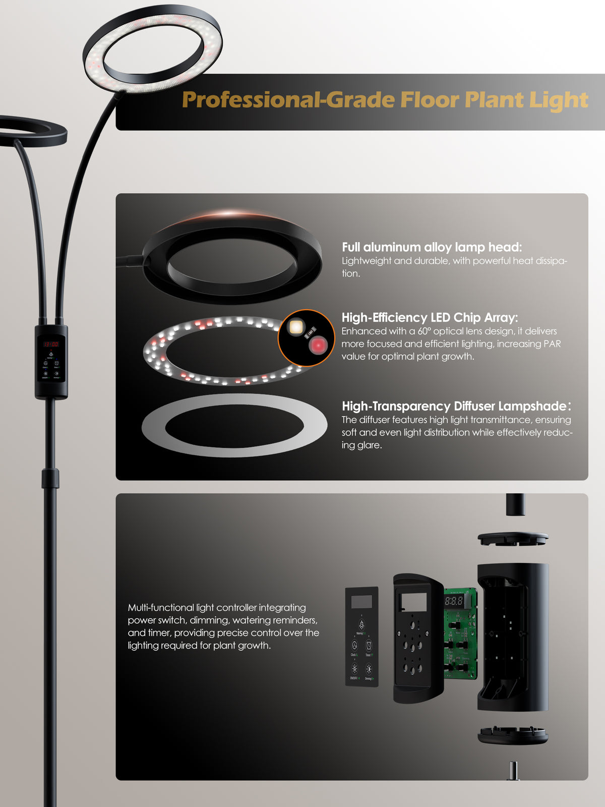 Glowrium G5 professional floor plant light exploded view showing aluminum lamp head and timer controller components