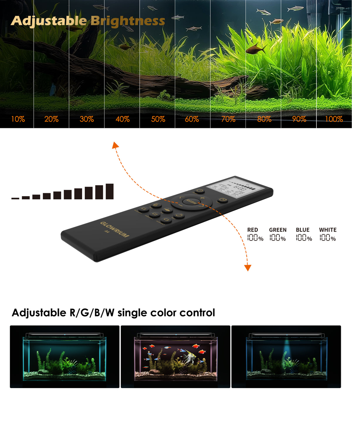 GLOWRIUM® A4 LED Full Spectrum Freshwater Aquarium Light with IP67 Waterproof