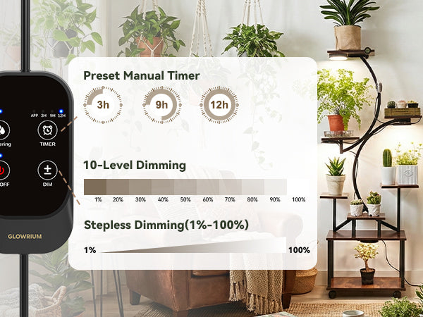 Glowrium G7 puck lights mounted on a multi-tier wooden tiered plant stand illuminating various potted ferns and houseplants in a living room