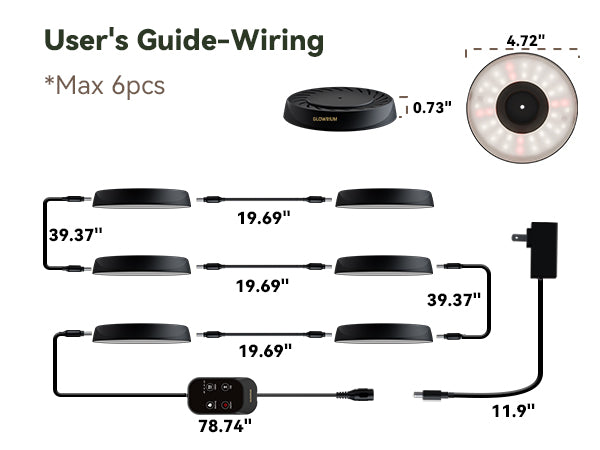 Glowrium G7 smart LED puck grow light system schematic detailing complete dimensions and cable lengths for DIY indoor plant shelf and cabinet installations