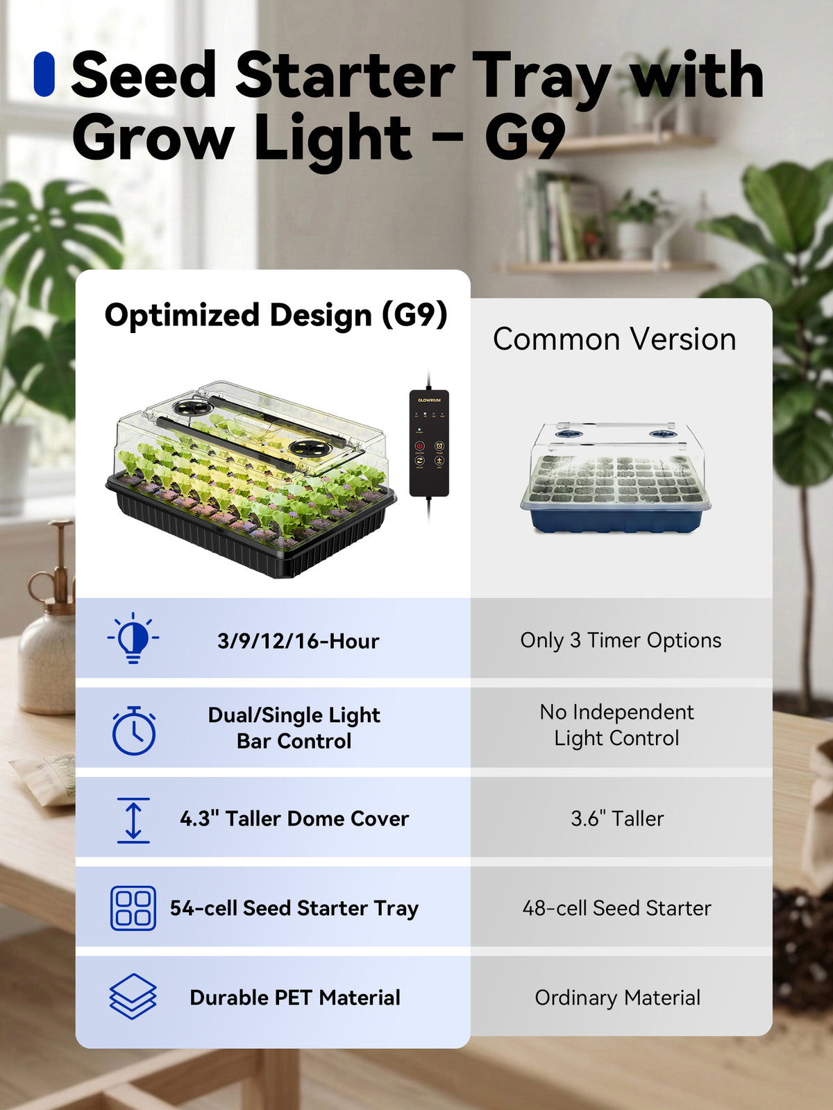 Comparing the optimized Glowrium G9 seed starter kit features against common limited designs
