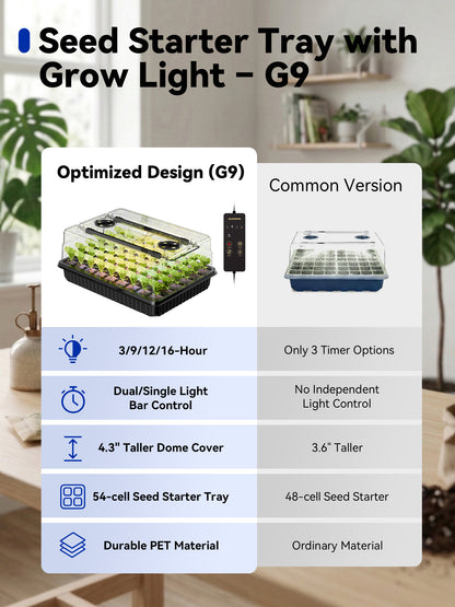 Comparing the optimized Glowrium G9 seed starter kit features against common limited designs