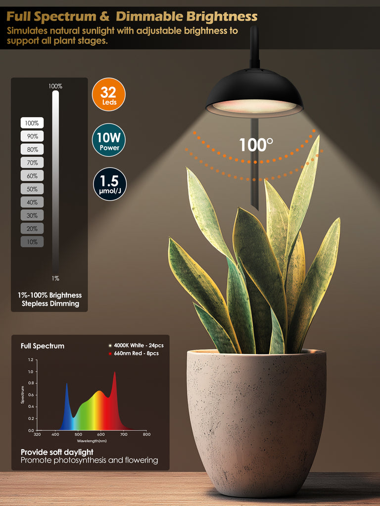 GLOWRIUM® G8 10W Smarte LED Pflanzenlampe - Vollspektrum-Pflanzenlicht für kleine Zimmerpflanzen